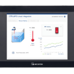 cMT3092X Панель оператора системы Cloud HMI, дисплей 9.7