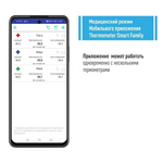 Термометр медицинский RELSIB WT50 с Bluetooth