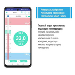Термометр медицинский RELSIB WT50 с Bluetooth
