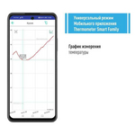 Термометр медицинский RELSIB WT50 с Bluetooth