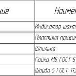 Индикатор шахтный МЮ.ИШВД43Д.01.00.00 (M-Prime Steel Flat LCD)