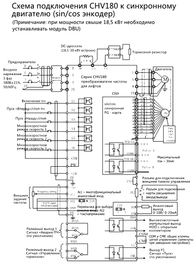 Преобразователь частоты INVT CHV180A-011G-4
