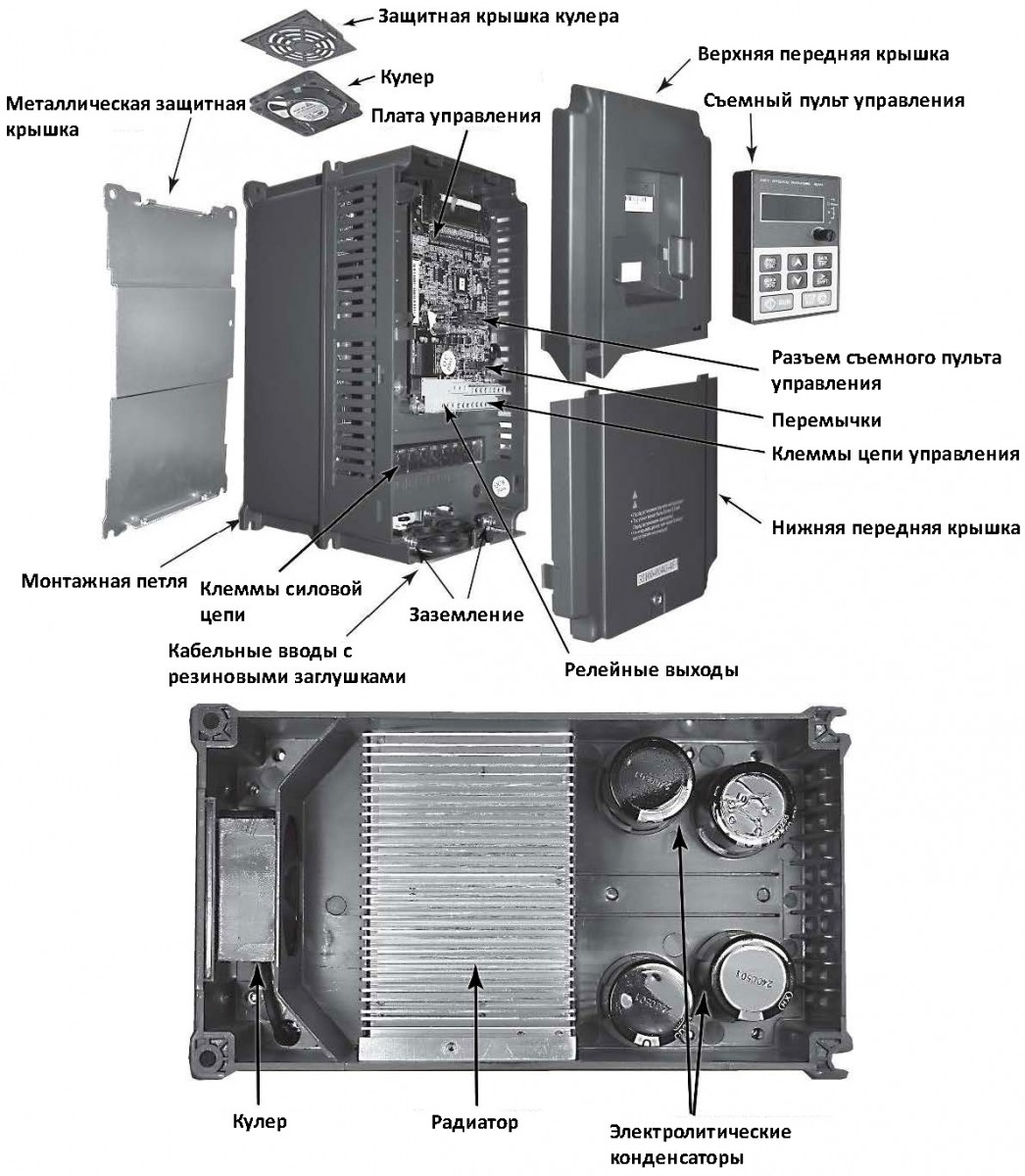 Преобразователь частоты INVT GD100-01-011G-4