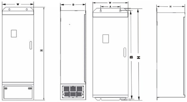 Преобразователь частоты INVT CHV190A-090-4