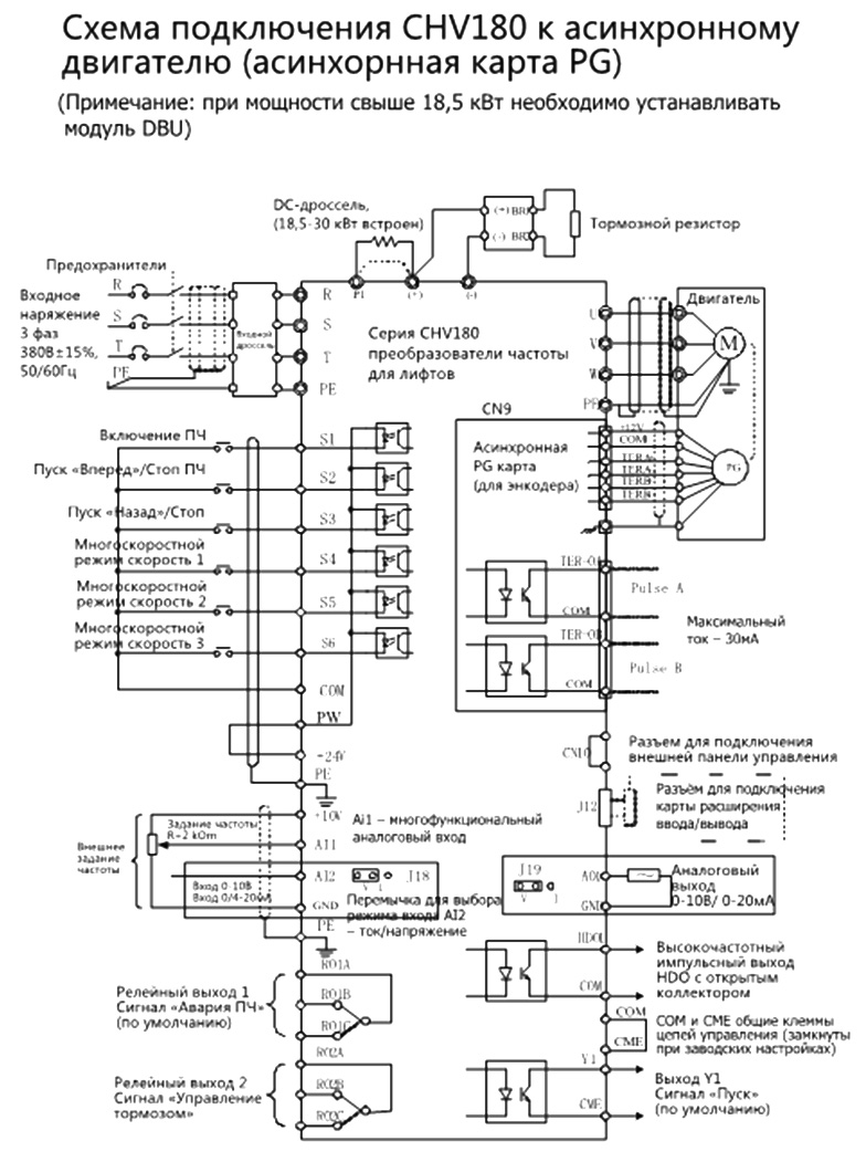 Преобразователь частоты INVT CHV180A-045G-4