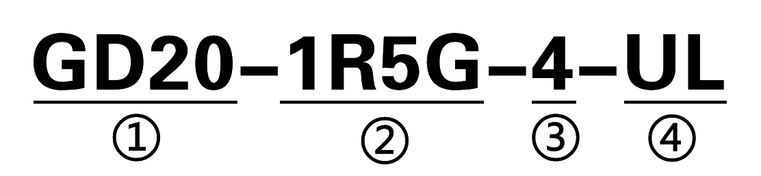 Преобразователь частоты INVT GD20-0R4G-S2