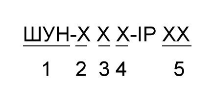 Шкаф управления насосом INVT ШУН1-5,5-K3-IP55