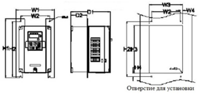 Преобразователь частоты INVT GD100-01-1R5G-4