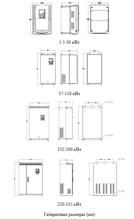 Преобразователь частоты INVT 5,5/7,5 кВт GD300-5R5G-4