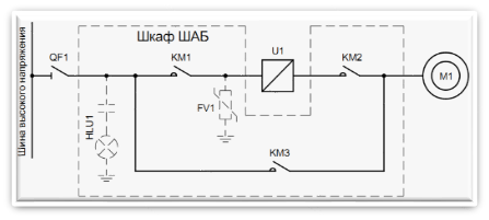 Шкаф автоматического байпаса.png Шкаф автоматического байпаса.png
