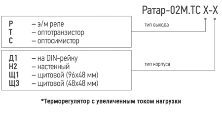 Условное обозначение терморегулятора для инкубатора, электрокотла Ратар-02 Условное обозначение терморегулятора для инкубатора, электрокотла Ратар-02