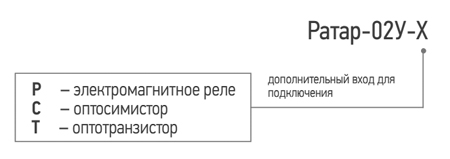 Условное обозначение терморегулятора для инкубатора, электрокотла Ратар-02 Условное обозначение терморегулятора со встроенным реле контроля уровня Ратар-02